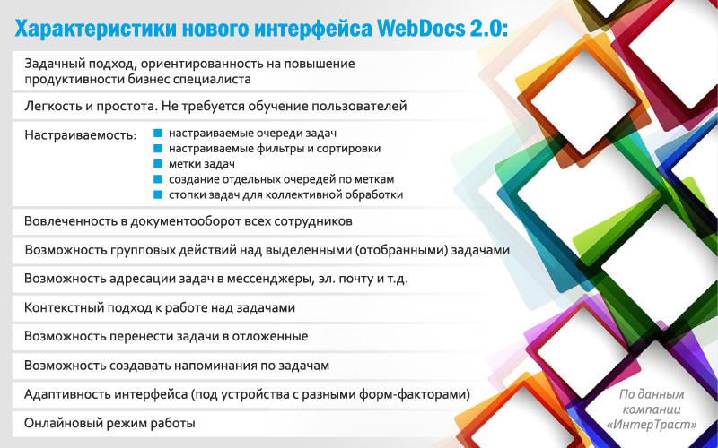 Характеристики нового интерфейса WebDocs 2.0