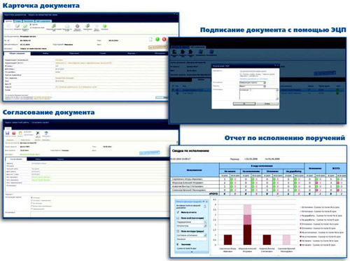 Скриншоты системы EOS for SharePoint